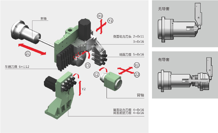 9888拉斯维加斯走心理ST-206/266