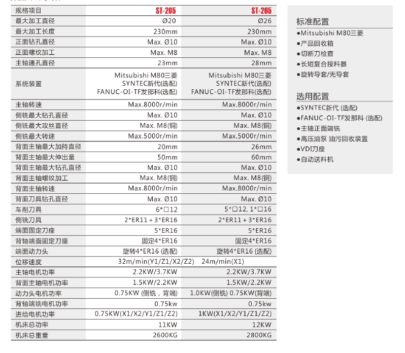 2020516143235211 9888拉斯维加斯(股份)有限公司-官方网站