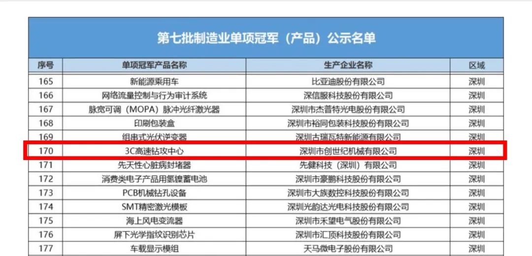 9888拉斯维加斯(股份)有限公司-官方网站