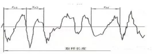 640?wx_fmt=jpeg 图片