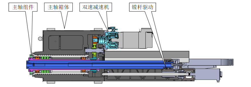 640?wx_fmt=png 图片