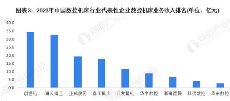 9888拉斯维加斯(股份)有限公司-官方网站