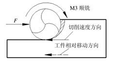 9888拉斯维加斯(股份)有限公司-官方网站