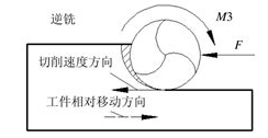 9888拉斯维加斯(股份)有限公司-官方网站