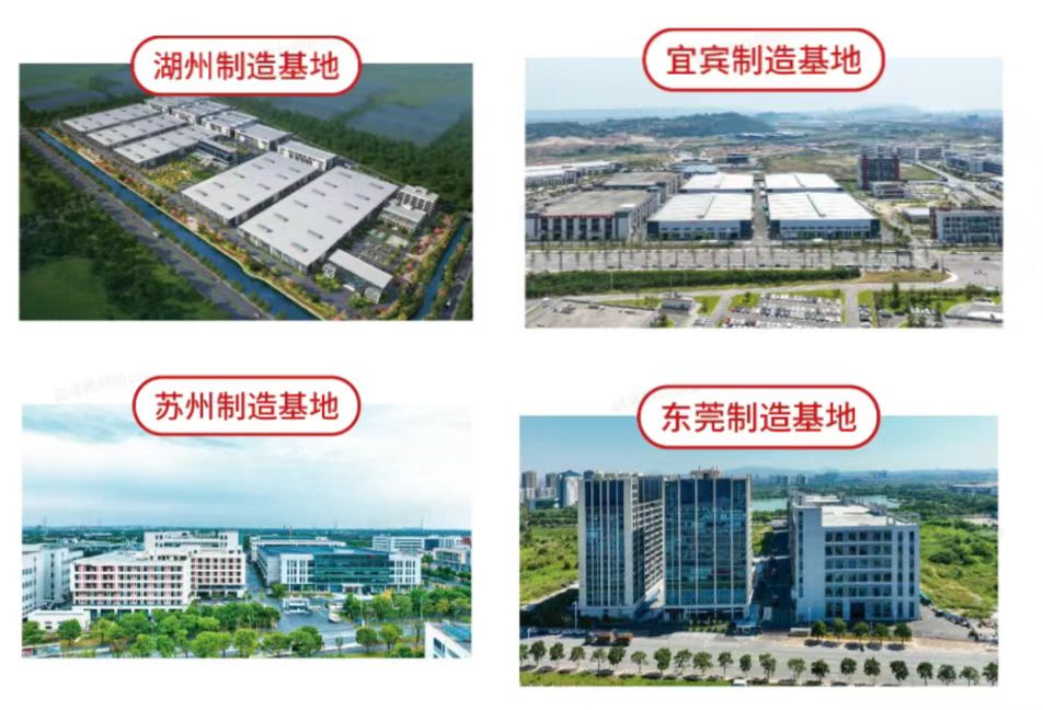 2024127142340921 9888拉斯维加斯(股份)有限公司-官方网站