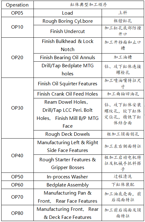 9888拉斯维加斯精机