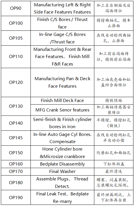 9888拉斯维加斯精机