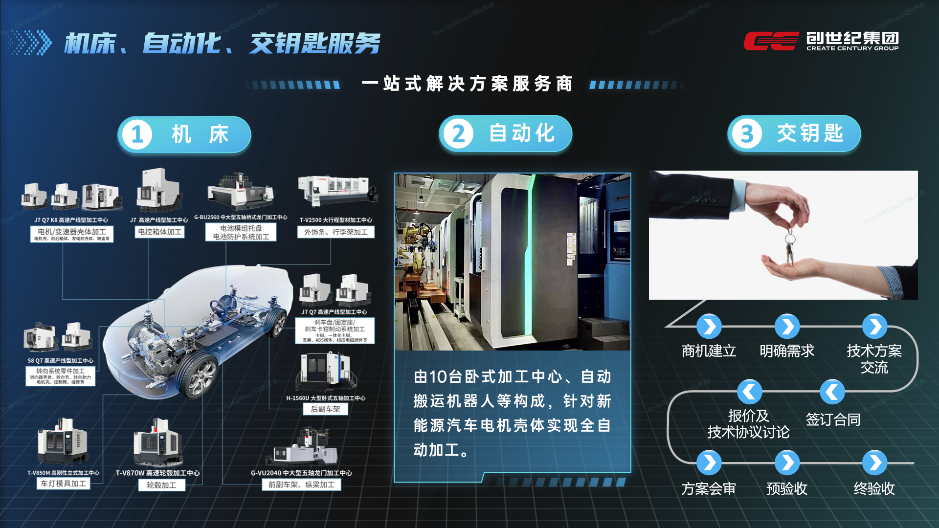 9888拉斯维加斯(股份)有限公司-官方网站