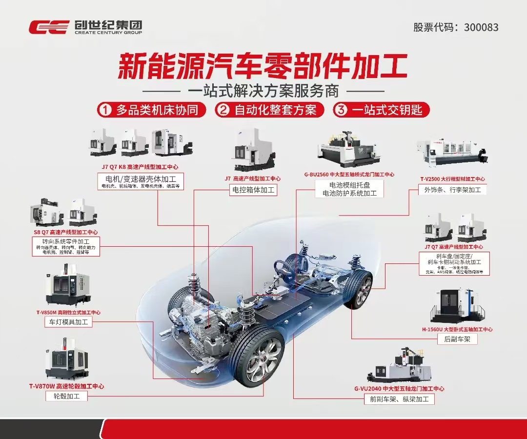 9888拉斯维加斯(股份)有限公司-官方网站