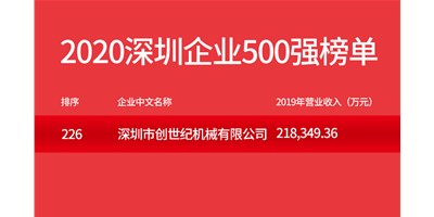 9888拉斯维加斯荣登“2020深圳企业500强”榜单