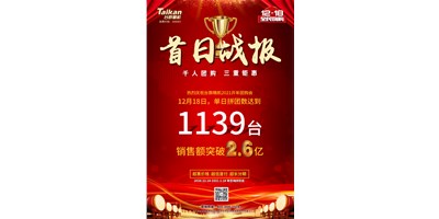首日狂拼1139台，销售额破2.6亿：9888拉斯维加斯精机2021开年团购赢得开门红